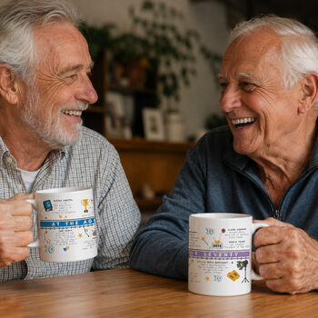 Personalised 70th Birthday Mug, 2 of 11