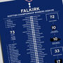 Falkirk 2024–25 Scottish Championship Winning Poster, thumbnail 2 of 2