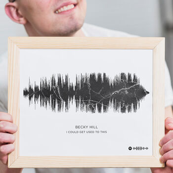 Personalised Soundwave Print With Spotify Scan Code, 4 of 12