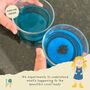 Children's Eco Activity Box: Under The Sea, thumbnail 9 of 12