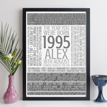 Personalised 30th Birthday Print Facts Year 1995 Gift, 11 of 12