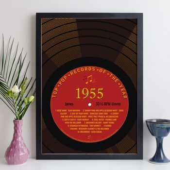 Personalised 70th Birthday Print Year 1955 Music Gift, 7 of 12