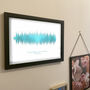 Gallery Wall Personalised Sound Wave Print, thumbnail 10 of 10