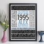 Personalised 30th Birthday Print Facts Year 1995 Gift, thumbnail 7 of 12