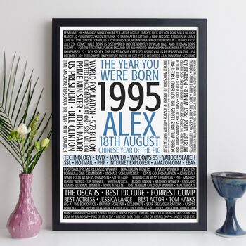 Personalised 30th Birthday Print Facts Year 1995 Gift, 7 of 12