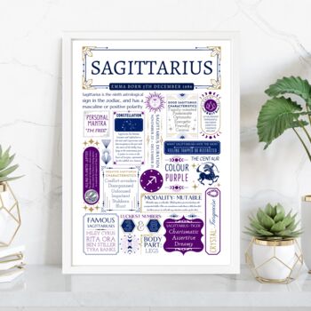 Personalised Sagittarius Horoscope Star Sign Print, 2 of 9