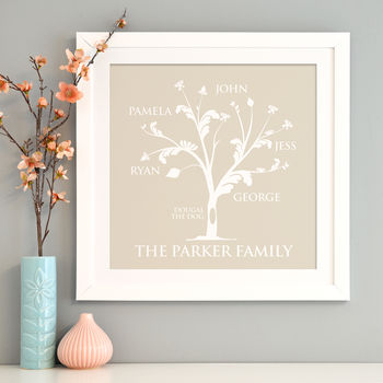 Personalised Family Tree Print, 6 of 11