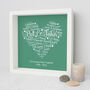 Personalised 55th Anniversary Gift For Husband Or Wife, thumbnail 2 of 7