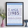 Personalised 40th Birthday Print Year 1985 Facts Gift, thumbnail 7 of 11