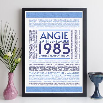 Personalised 40th Birthday Print Year 1985 Facts Gift, 7 of 11