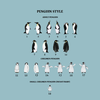 Penguin Family Portrait Print Square, 6 of 12