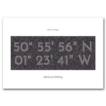 Personalised Coordinates Print For A Special Place, 4 of 4