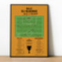 Oli Mc Burnie Goal Championship Play–Off Final 2026 Hull City Print, thumbnail 1 of 2