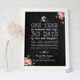 Personalised First Wedding Anniversary Gift Print, thumbnail 2 of 4