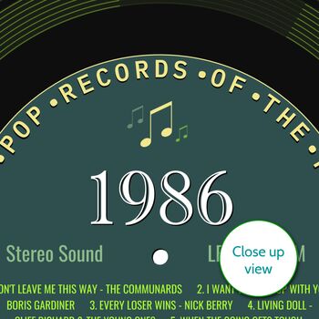 Personalised 40th Birthday Print Year 1986 Music Gift, 3 of 12