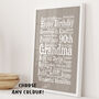 Personalised 90th Birthday Word Art Gift, thumbnail 1 of 4