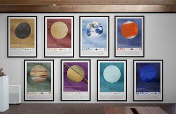 Saturn Solar System Space Art Print, 2 of 4