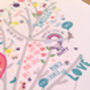 Personalised Baby Girl Happiness Tree Canvas, thumbnail 6 of 6