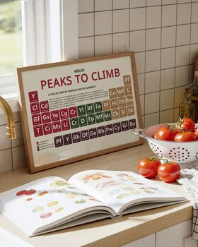 Peaks Of Wales Periodic Table Art Print, 3 of 6
