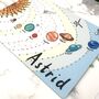 Personalised Space Placemat And Coaster Set, thumbnail 2 of 6