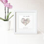 Map Location Framed Print, thumbnail 6 of 7