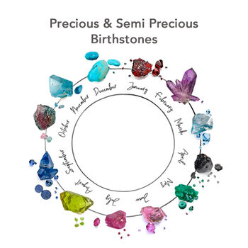 Semi Precious Birthstone Threader Earrings, 5 of 12
