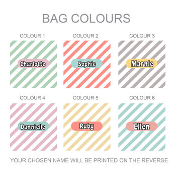 Personalised Day Trippin Canvas Tote Shopper Bag, 2 of 2