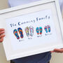 Personalised Family Flip Flop Print, thumbnail 4 of 10