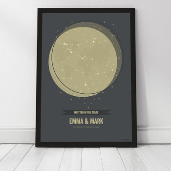 Personalised Star Signs Couples Print, 9 of 12
