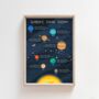 Personalised Solar System Print, thumbnail 3 of 3