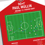 Paul Mullin Fa Trophy Semi–Final 2022 Wrexham Print, thumbnail 2 of 2