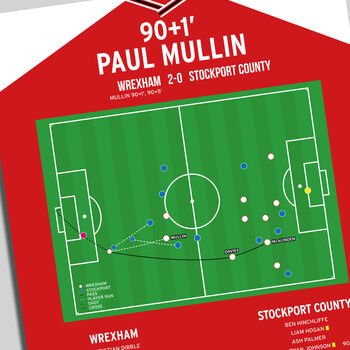 Paul Mullin Fa Trophy Semi–Final 2022 Wrexham Print, 2 of 2