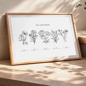 Personalised Family Birth Flower Print For Dad, 6 of 7