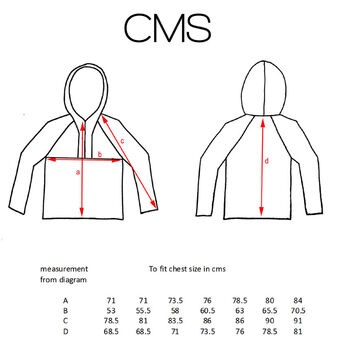 Bivouac Cag Made From Recycled Tents, 9 of 11