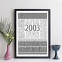 Personalised 21st Birthday Print Year 2003 Facts Gift, thumbnail 11 of 12