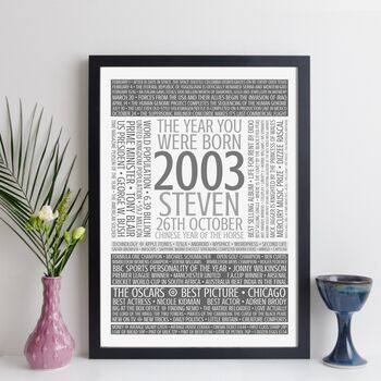 Personalised 21st Birthday Print Year 2003 Facts Gift, 11 of 12
