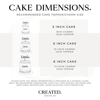 Personalised Birthday Name Is Age Topper, 4 of 4