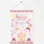 Personalised Keepsake Birth Print Rainbow Unicorns, thumbnail 2 of 4