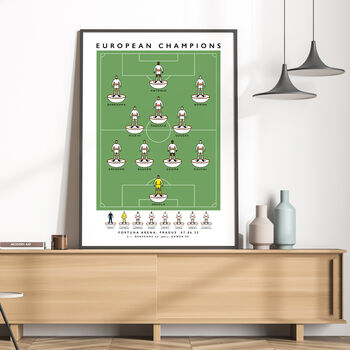 West Ham Europa Conference Champions 2023 Poster, 2 of 6