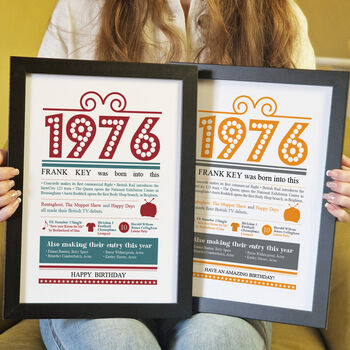 Personalised 50th Birthday Gift Print Life In 1976, 2 of 12