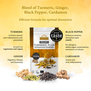 Organic Turmeric Superfood Powder With Black Pepper Ginger Cardamom 250g, 9 of 12