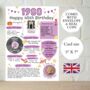 45th Birthday Card With 1980 Coin And Envelope Choose Your Colour, thumbnail 3 of 3