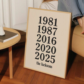 Personalised Family Birth Year Print, 2 of 12