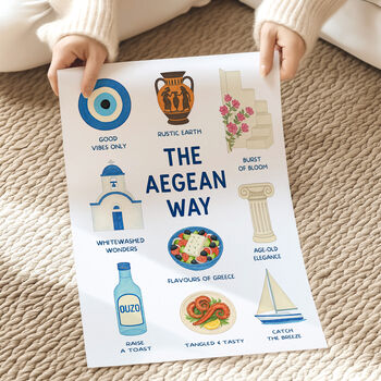 Greece Travel Illustrated Poster, 2 of 6