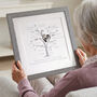 Personalised Diamond Anniversary Photo Family Tree, thumbnail 1 of 10