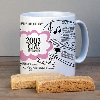 Personalised Birthday Mug With Birth Year, 4 of 7