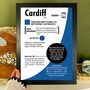 Personalised Birth Year Print Birthday Gift For Cardiff City Fans, thumbnail 5 of 11
