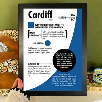 Personalised Birth Year Print Birthday Gift For Cardiff City Fans, 5 of 11