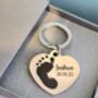 Actual Footprint/Finger/Hand/Paw/Nose, thumbnail 3 of 4
