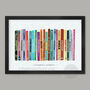 Coastal Dorset Poster Print, thumbnail 2 of 6